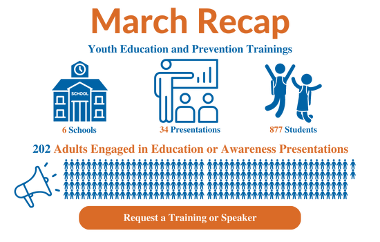 March%20Training%20Infographic.png